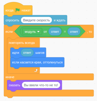 Проверка, что введено число